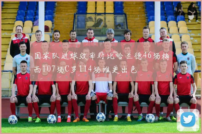 国家队进球效率对比哈兰德46场梅西107场C罗114场谁更出色